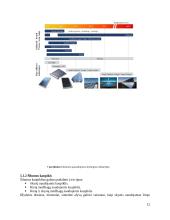 Saulės šilumos energijos technologijų nauda, naudojimas industrijoje ir šilumos perdavimo charakteristikos 11 puslapis