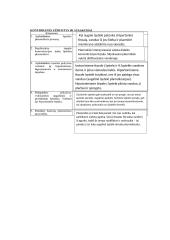 Svogūno lukšto epidermio ląstelėse skirtinos koncentracijos tirpaluose 2 puslapis