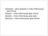 Halogenų naudojimas 7 puslapis