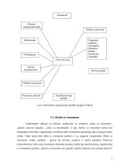 Išorinė organizacijos komunikacija 5 puslapis