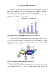 Išperkamoji nuoma - lizingas 11 puslapis