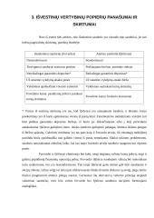 Išvestiniai vertybiniai popieriai, jų panašumai bei skirtumai 9 puslapis