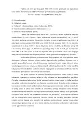 Išvestiniai vertybiniai popieriai, jų panašumai bei skirtumai 10 puslapis