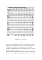 Įvaikinimas Lietuvoje 7 puslapis