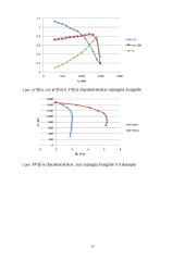 Kintamosios srovės (ks) asinchroninė pavara 2 puslapis