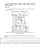 Kintamosios srovės (ks) asinchroninė pavara 3 puslapis