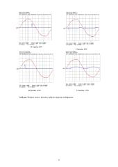 Keturių kvadrantų lygintuvinės pavaros tyrimas 2 puslapis
