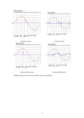 Keturių kvadrantų lygintuvinės pavaros tyrimas 4 puslapis