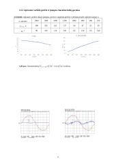 Keturių kvadrantų lygintuvinės pavaros tyrimas 5 puslapis