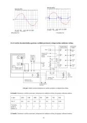 Keturių kvadrantų lygintuvinės pavaros tyrimas 6 puslapis