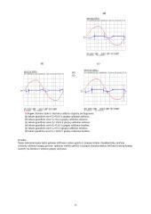 Keturių kvadrantų lygintuvinės pavaros tyrimas 8 puslapis