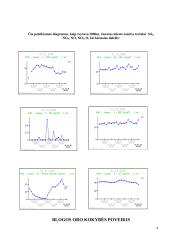 Jonavos miesto oro kokybė 5 puslapis