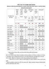 Jonavos miesto oro kokybė 7 puslapis