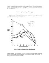 Joninės–reaktyvinės technologijos 3 puslapis