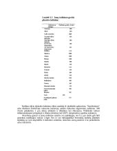 Joninės–reaktyvinės technologijos 4 puslapis