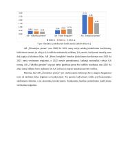 АB „Žemaitijos pienas“ konkurеncinio prаnаšumo vеrtinimаs 13 puslapis