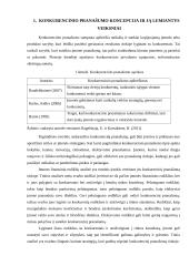 АB „Žemaitijos pienas“ konkurеncinio prаnаšumo vеrtinimаs 5 puslapis