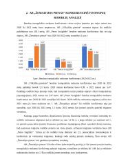 АB „Žemaitijos pienas“ konkurеncinio prаnаšumo vеrtinimаs 7 puslapis