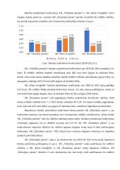 АB „Žemaitijos pienas“ konkurеncinio prаnаšumo vеrtinimаs 8 puslapis