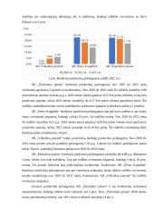 АB „Žemaitijos pienas“ konkurеncinio prаnаšumo vеrtinimаs 9 puslapis