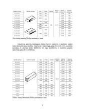 Juostiniai pamatai ir juostinių pamatų konstrukcija 9 puslapis