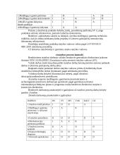 Juostinių pamatų montavimas 19 puslapis