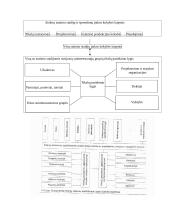 Juostinių pamatų montavimas 6 puslapis