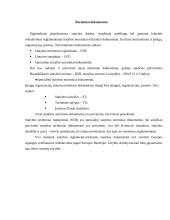 Juostinių pamatų montavimas 9 puslapis