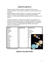 Jupiteris Saulės sistemoje 4 puslapis