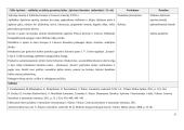 Ilgalaikis lietuvių kalbos ir literatūros planas 11 klasei (išplėstinis kursas) 14 puslapis