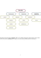 Juridinę reikšmę turinčių rekvizitų analizė 7 puslapis