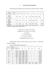Jūrų hidrotechnika 8 puslapis