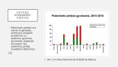 Automobilių susidūrimai su laukiniais gyvūnais Lietuvoje 18 puslapis