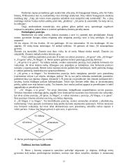 Bendravimo psichologijos konspektai 18 puslapis