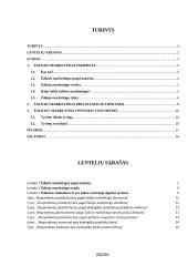 Žaliojo marketingo poveikio vartotojų pirkimui vertinimas