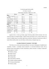 Kaimo šeima 5 puslapis