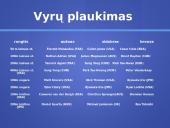 Olimpinės žaidynės 2012 Londone 2 puslapis