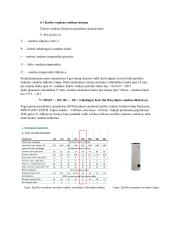 Vienbučio gyvenamojo namo Kaune, A++ energinio  efektyvumo modeliavimas 9 puslapis