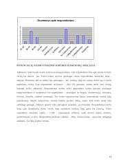 Kaimo turizmo organizavimas Klaipėdos rajone 12 puslapis