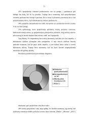 Kaimo vietovėje įsikūrusios prekybos įmonės marketingo mikroaplinkos tyrimas 11 puslapis