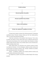 Kaimo vietovėje įsikūrusios prekybos įmonės marketingo mikroaplinkos tyrimas 5 puslapis