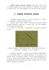 Rinkos bei kaštų poveikis kainai 5 puslapis