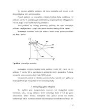 Kainodara monopolijos sąlygomis ir monopolijos reguliavimas 14 puslapis