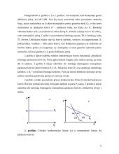 Kainodara monopolijos sąlygomis ir monopolijos reguliavimas 6 puslapis