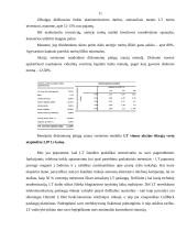 Kainos nustatymas monopolinėje rinkoje 9 puslapis