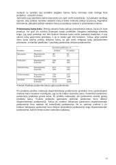 Kainos struktūra ir tipai 19 puslapis