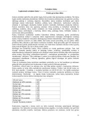 Kainos struktūra ir tipai 10 puslapis