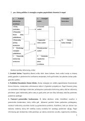Kainų prognozavimas 3 puslapis
