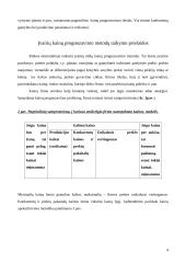 Kainų prognozavimas 4 puslapis