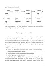 Kainų prognozavimas 5 puslapis
